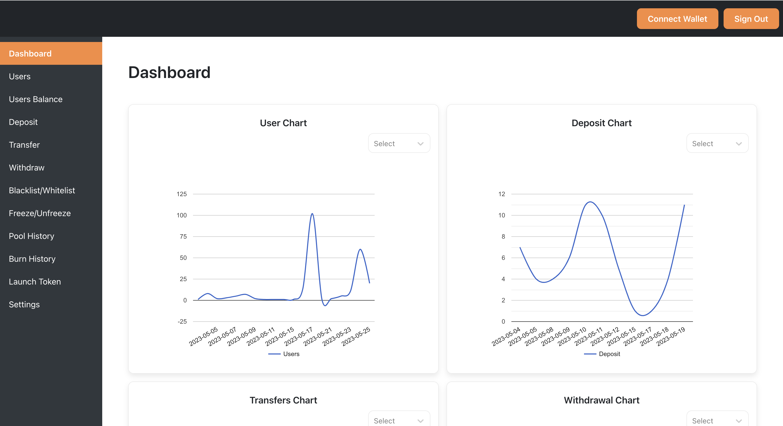 Dashboard mockup